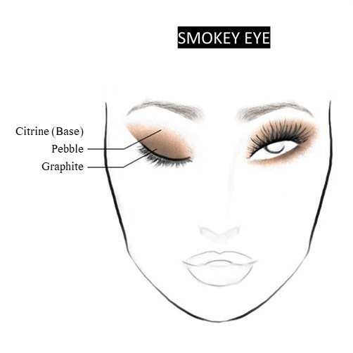 Smokey Eye Kit - temptu.at